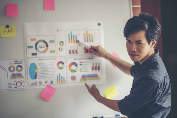 Les formations en management : pourquoi y souscrire aujourd'hui ?